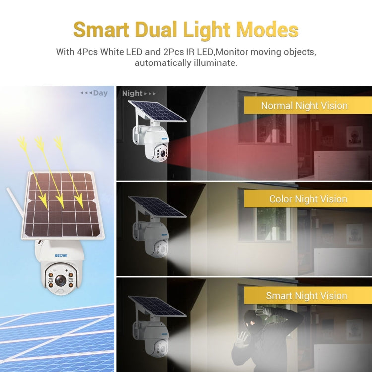 ESCAM QF280 HD 1080P IP66 Waterproof WiFi Solar Panel PT IP Camera without Battery, Support Night Vision / Motion Detection / TF Card / Two Way Audio, without Battery ESCAM QF280 HD 1080P IP66 Waterproof WiFi Solar Panel PT IP Camera without Battery, Support Night Vision / Motion Detection / TF Card / Two Way Audio, without Battery